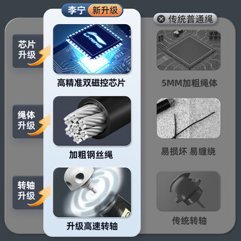 李宁（LI-NING） 计数跳绳儿童成人幼儿园3~5岁中小学生学校考试减肥健身可调节