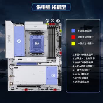 七彩虹（Colorful）CVN X870E ARK FROZEN V14 方舟主板 支持CPU 9900X/9950X/9850X3D (AMD X870/socket AM5)