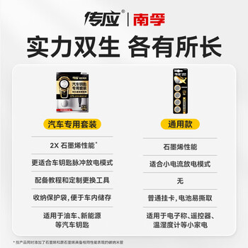 传应南孚石墨烯CR2032纽扣电池5粒3V锂电池适用大众奥迪宝马等汽车钥匙遥控器小米盒子耳温枪等cr2032
