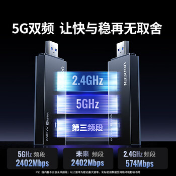 绿联USB无线网卡WiFi6千兆 智能免驱AX3000双频5G网卡 台式机专用WiFi接收器电脑笔记本无线网络发射器