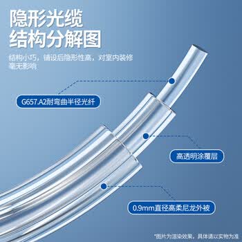 柏森德隐形光纤线室内透明光纤跳线隐藏光纤入户光纤光猫延长线单模单芯SC 30米 BSD-YXGX-SC30