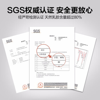 爆料！慕思MCW1-071床垫怎么样？热评四大优势亮点！