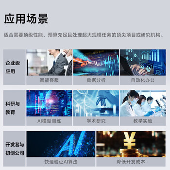 联想工作站P620 Deepseek深度学习AI图形工作站电脑 AMD 5955WX 16核/64G/1T固态+4T/RTXA4000-16G