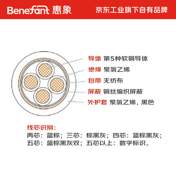 惠象 京东工业自有品牌 RVVP带屏蔽多芯电缆 300/300V 4X0.3 黑色 100米/卷