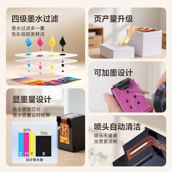 格之格适用小米墨盒 适用小米米家喷墨打印一体机墨盒 适用小米米家墨盒 适用米家打印机墨盒 可加墨 彩色墨盒 格之格适用小米墨盒 适用小米米家喷墨打印一体机墨盒 适用小米米家墨盒 适用米家打印机墨盒 可加墨 彩色墨盒