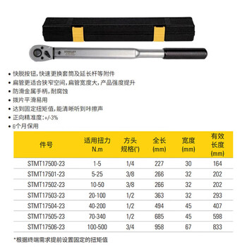 史丹利(STANLEY)扳手定扭扭力矩工业5-25NM3/8汽车轮胎公路自行车维修扭矩扳手 史丹利(STANLEY)扳手定扭扭力矩工业5-25NM3/8汽车轮胎公路自行车维修扭矩扳手