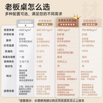 中伟（ZHONGWEI）老板桌办公桌简约现代大班台总裁桌经理桌办公家具1.4米含侧柜