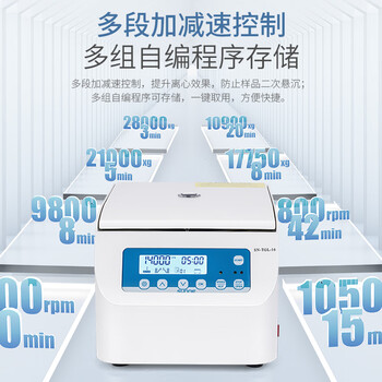 尚仪台式低速离心机离心工业大容量数显实验室低速美容定时血清血液分离机SN-TDL-4 尚仪台式低速离心机离心工业大容量数显实验室低速美容定时血清血液分离机SN-TDL-4