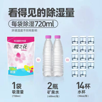 樱之花吸湿器补充装380g*8 除湿盒补充剂衣柜干燥剂防霉潮气抽湿去异味 樱之花吸湿器补充装380g*8 除湿盒补充剂衣柜干燥剂防霉潮气抽湿去异味