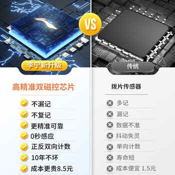 李宁（LI-NING） 计数跳绳儿童成人幼儿园3~5岁中小学生学校考试减肥健身可调节