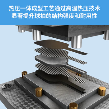 凯威（CAMEWIN）匹克球球拍套装进阶碳纤维入门专业pickleball宇宙皮克球热压双拍