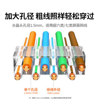 绿联超六类网线屏蔽水晶头 超6类万兆网络接头 镀金工程级RJ45电脑网线连接器CAT6A两件式 10个70316