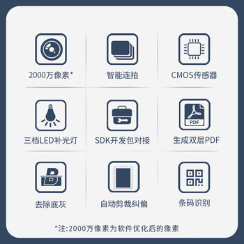 联想(Lenovo)扫描仪高拍仪 自动连续扫描高速办公 发票文件扫描 升级2000万高清像素A4硬底PT1-F1300 联想(Lenovo)扫描仪高拍仪 自动连续扫描高速办公 发票文件扫描 升级2000万高清像素A4硬底PT1-F1300