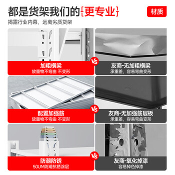 中伟(ZHONGWEI)仓储货架超强承重多层置物架超市货架240KG/层蓝色款200*60*200cm 中伟(ZHONGWEI)仓储货架超强承重多层置物架超市货架240KG/层蓝色款200*60*200cm