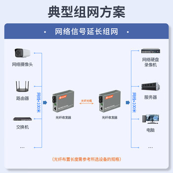 netLINK HTB-GM-03 光纤收发器 千兆多模双纤光电转换器 850nm 0-550米 DC5V 一对