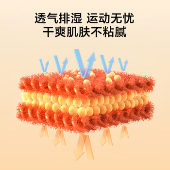 京东京造 护膝运动专业支撑保暖跑步篮球羽毛球登山半月板损伤护膝盖2只装 京东京造 护膝运动专业支撑保暖跑步篮球羽毛球登山半月板损伤护膝盖2只装