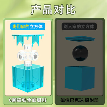 六鑫 磁性正方体教具27颗 立体图形积木 几何模型 四年级小学生数学文具 六面磁吸 色彩鲜艳