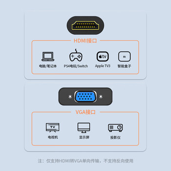 胜为(shengwei)HDMI转VGA线转换器 高清视频转接头适配器 笔记本电脑机顶盒连接电视显示器投影仪 黑HV-602 胜为(shengwei)HDMI转VGA线转换器 高清视频转接头适配器 笔记本电脑机顶盒连接电视显示器投影仪 黑HV-602
