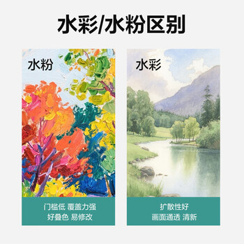 得力(deli)18色5ml水彩颜料套装美术画画美术专用便携学生儿童入门级绘画彩绘套装色彩文具出游73860 得力(deli)18色5ml水彩颜料套装美术画画美术专用便携学生儿童入门级绘画彩绘套装色彩文具出游73860