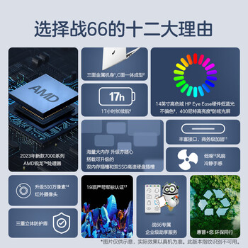 惠普战66六代锐龙版R5-7530U怎么样，说说评测优缺点 ！