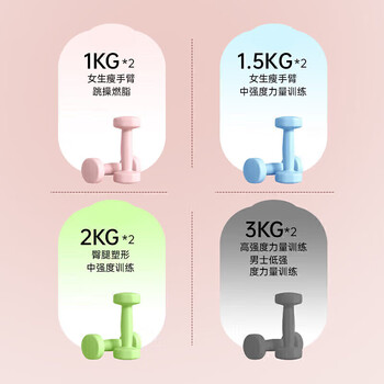 李宁（LI-NING）哑铃女士儿童家用初学健身小哑铃室内锻炼练手臂器材浸塑亚玲