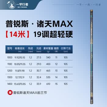 litter　普天元大我14尺&本源師11・16尺 2024年12月16日- 每日聖經金句- CUVS - DailyVerses.net
