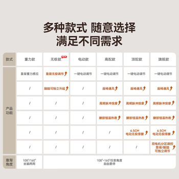 利沃诺电动真牛皮老板椅办公椅家用可躺久坐舒服电脑椅沙发椅E61 橙真皮