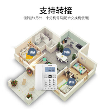 飞利浦(PHILIPS）电话机座机 固定电话 办公家用 一键拨号 转接 来电报号 CORD228白色