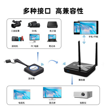 宝疆(BOEGAM)无线投屏器hdmi线高清传输同屏办公家用苹果安卓手机电脑接电视投影仪RS001 USB套装 宝疆(BOEGAM)无线投屏器hdmi线高清传输同屏办公家用苹果安卓手机电脑接电视投影仪RS001 USB套装