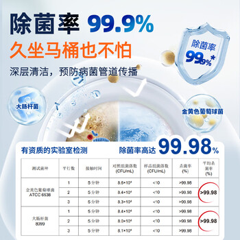 威猛先生(Mr Muscle)洁厕灵 600g*2瓶 柠檬草香 洁厕剂 马桶清洁 超市同款 威猛先生(Mr Muscle)洁厕灵 600g*2瓶 柠檬草香 洁厕剂 马桶清洁 超市同款