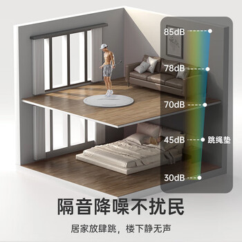 李宁跳绳减震垫子加厚tpe隔音瑜伽室内跳操圆形防滑静运动健身地垫