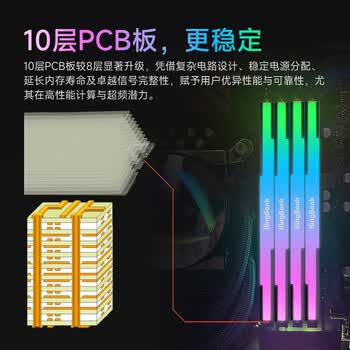 金百达(KINGBANK)64GB(32GBX2)套装 DDR5 6400 台式机内存条海力士A-die颗粒 黑刃RGB灯条 C32 Deepseek硬件 金百达(KINGBANK)64GB(32GBX2)套装 DDR5 6400 台式机内存条海力士A-die颗粒 黑刃RGB灯条 C32 Deepseek硬件