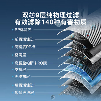 美的(Midea)【白泽Max 1200G】0阻垢剂净水器家用 6年RO反渗透厨下式直饮过滤净水机 触控屏双出水 美的(Midea)【白泽Max 1200G】0阻垢剂净水器家用 6年RO反渗透厨下式直饮过滤净水机 触控屏双出水