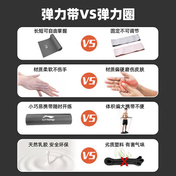 李宁弹力带健身拉力器开背男练胸肌阻力带力量训练热身拉伸绳25磅