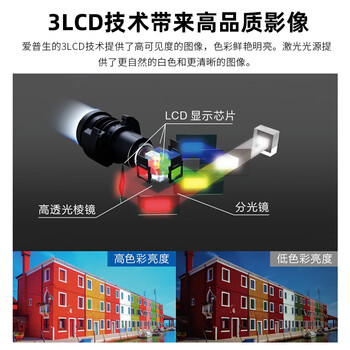 爱普生(EPSON)CB-L790U 激光工程投影机 办公投影仪(WUXGA超高清 7300流明)【标配+100英寸幕布+安装】 爱普生(EPSON)CB-L790U 激光工程投影机 办公投影仪(WUXGA超高清 7300流明)【标配+100英寸幕布+安装】