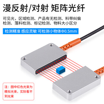 珀帝矩阵光纤传感器区域检测对射红外感应开关漫反射光电开关光栅光幕  对射35mm（侧面检测） XSFT-35MLD