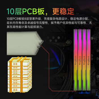 金百达（KINGBANK）32GB(16GBX2)套装 DDR5 6800 台式机内存条海力士A-die颗粒 白刃RGB灯条 C32 Deepseek硬件