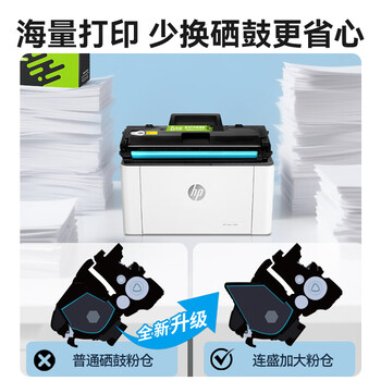 连盛适用 惠普108w硒鼓 HP Laser 108a打印机硒鼓 110A粉盒 W1110A墨盒 专用