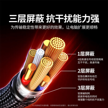 绿联Type-C扩展坞带3.5mm音频转接口拓展坞耳机孔扩展器HDMI1.4转换口外接U盘适用苹果MacBook Air电脑