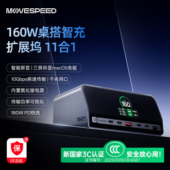 移速(MOVE SPEED)11合1桌面充扩展坞160W氮化镓AI智控屏显拓展坞10Gbps传输三屏异显免驱动适配windows/macOS4K投屏 移速(MOVE SPEED)11合1桌面充扩展坞160W氮化镓AI智控屏显拓展坞10Gbps传输三屏异显免驱动适配windows/macOS4K投屏