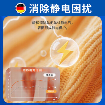 童贝恩（TONBEEN）羊毛羊绒洗涤剂羊毛衫毛衣专用清洗剂羊绒衫洗衣液缩水还原蓬松剂