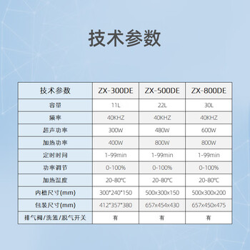 知信仪器知信超声波清洗机ZX-500DE工业级大容量实验室工业零件五金超声波清洗器