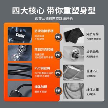 匹克跳绳成人儿童中学生专业中考试减无负重跳神健身器材肥长竞速有绳 匹克跳绳成人儿童中学生专业中考试减无负重跳神健身器材肥长竞速有绳