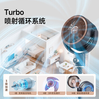 夏普（SHARP)风精灵空气循环扇电风扇落地扇家用卧室大风力静轻音自清洁一级能效摇头电扇PJ-CD433A-W