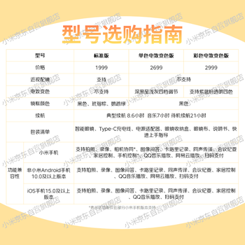 小米（MI）AI眼镜 玳瑁棕 拍摄眼镜 无线智能眼镜 蓝牙语音通话眼镜 拍照翻译眼镜