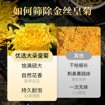贡苑菊花茶金丝皇菊枸杞茶组合共2盒独立小包装搭决明子熬夜茶36g