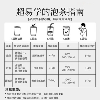 華萃明前特级龙井绿茶8A新茶茶叶礼盒装高端送礼人老丈人长辈领导老师