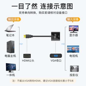 秋叶原（CHOSEAL）HDMI转VGA线转接器 高清视频转换头线 电脑台式机笔记本PS5小米电视盒子显示器投影仪连接线QS6933