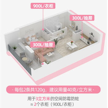 樱之花防蛀防霉片剂挂条120g*3代替樟脑丸卫生球羊绒衣物柜芳香味驱蛀虫 樱之花防蛀防霉片剂挂条120g*3代替樟脑丸卫生球羊绒衣物柜芳香味驱蛀虫