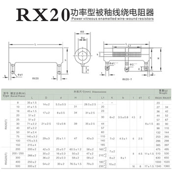 佰达特 RX20 ZG11陶瓷放电线绕珐琅被釉电阻 1K 1000欧姆;30W;无支架（6个）